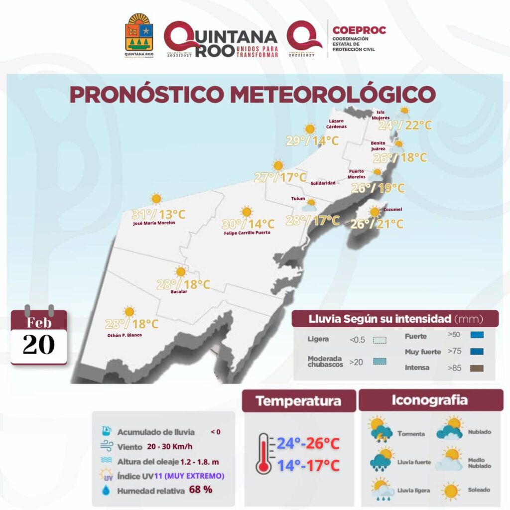Para este martes se espera cielo nublado y temperaturas calurosas en Quintana Roo
